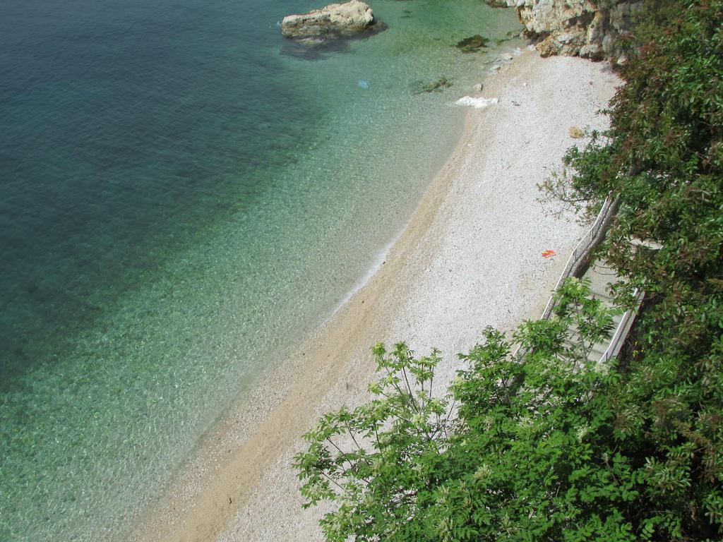 Prima Apartman Rijeka